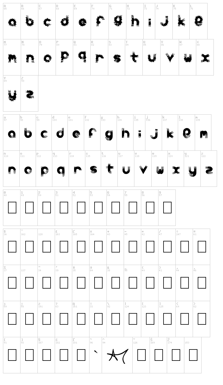 Carbonchaos font map